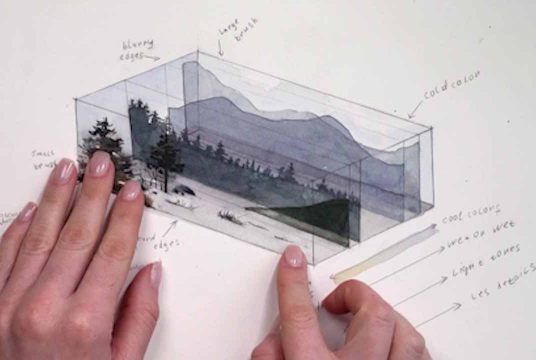 Complete Guide on Forest and Trees Painting with Watercolor. 3 Plots