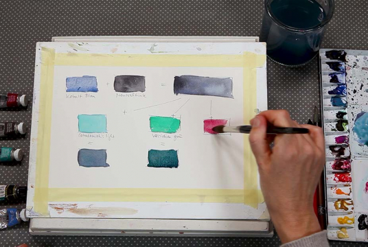 Stormy Sea: Guided course into watercolor painting with 3 plots