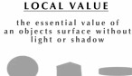 Value Defined